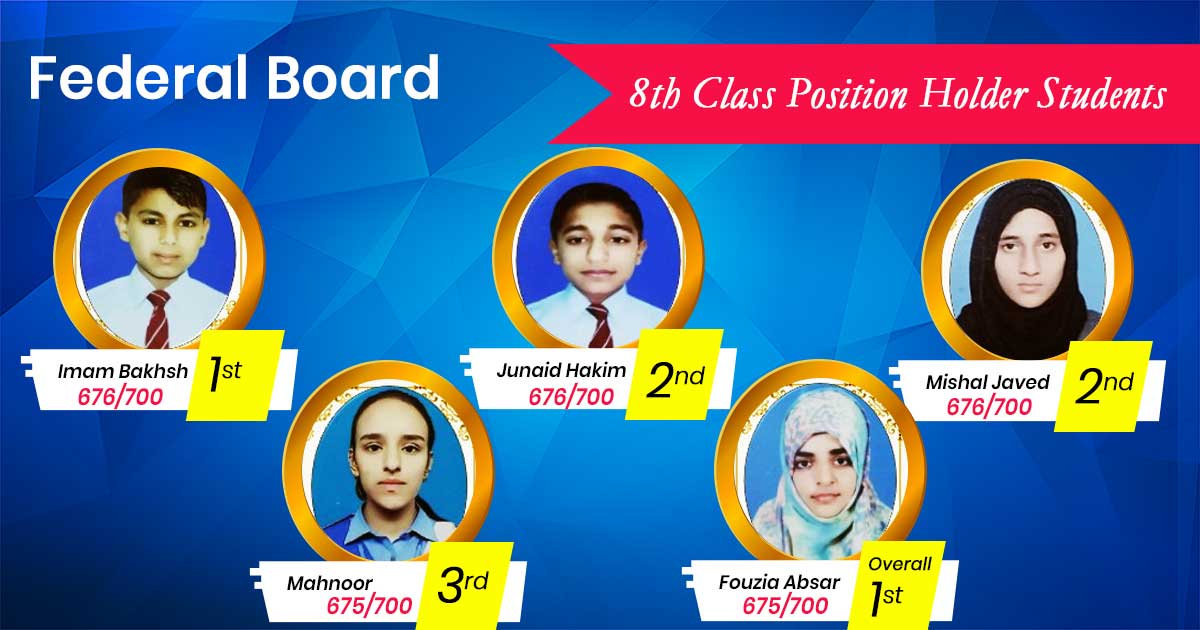 ilmkidunya's tweet photo. 8th class Position Holder Federal Board 2020
#Positionholder #Federalboard #8thclass
https://t.co/RAroHjRRRz https://t.co/WHh5QN3Jc2