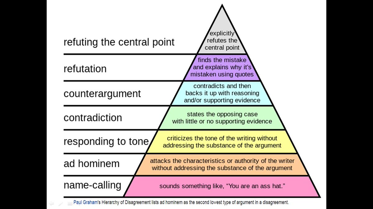 American Golden Age! tweet media