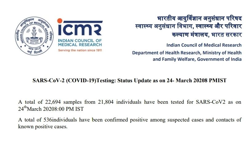 Come to 24th bulletin 8 pmThat is the day we were told Kanika Kapoor tested second time.22,694−21,804 = 890But the difference between total number of samples & persons are same 890!If she was tested it would have been 891