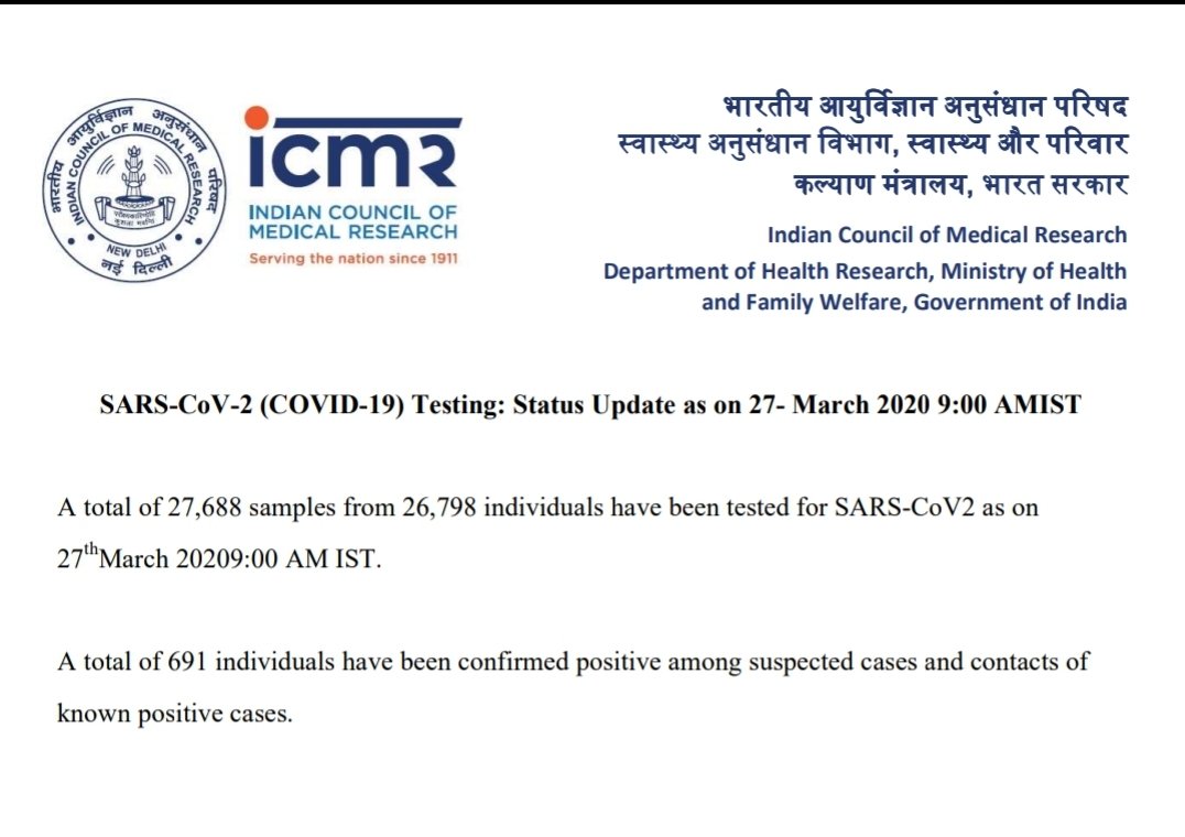 Now look at this bulletin on 27th March. The last time ICMR spoke about the cumulative figures. Again the difference between samples and persons are same27,688−26,798 = 890So there is no people tested twice between 22nd to 27th.