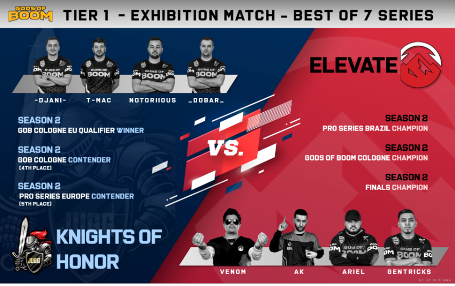 Our friends at 
<a href="/ElevateGG/">ELEVATE</a>
 are proud to announce the launch of their "Tier 1 Series" with support from Gods of Boom!

This event will give select teams the chance to perform at the elite level every week.
