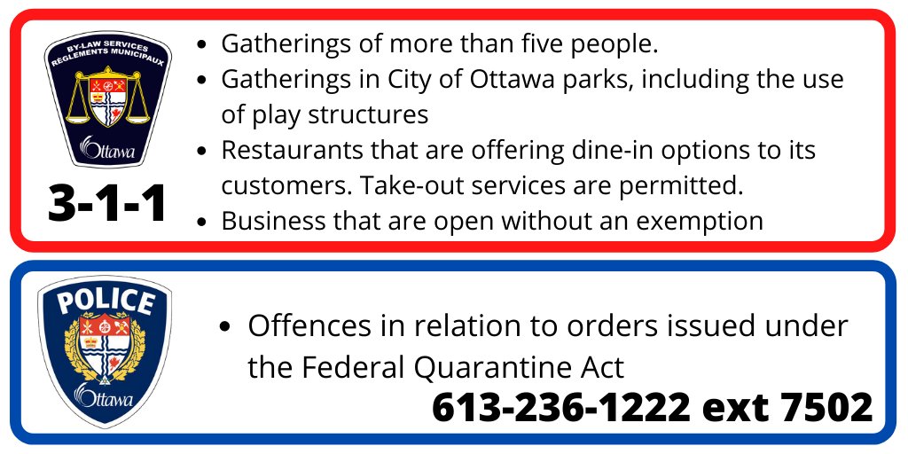 Rules:  https://ottawa.ca/en/health-and-public-safety/covid-19-ottawa/rules-and-restrictions#enforcementList of essential workplaces :  https://ontario.ca/page/list-essential-workplaces
