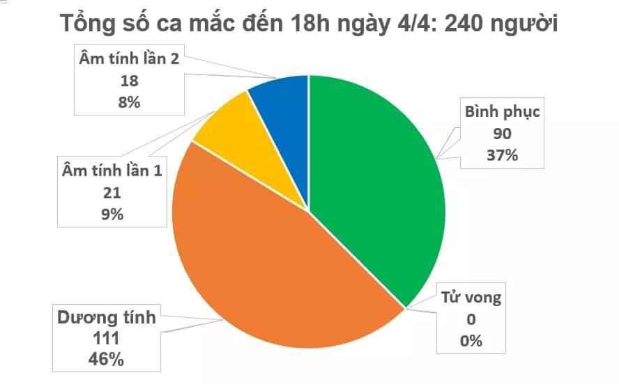 TRUYỀN THÔNG ĐẠI CHÚNG ĐÔNG LÀO 🇻🇳 tweet media