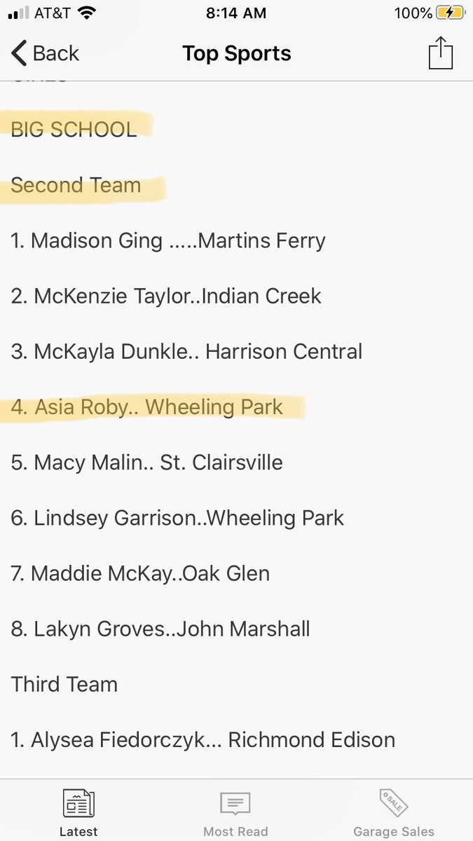 TMS_GirlsBB's tweet photo. Congrats to @TMS_GirlsBB alums @abernathy_bella (1st Team) &amp; @roby_asia (2nd Team) who were named to the All-Valley Team. Congratulations to their fellow @WPHSgirlsbb teammates @shanleywoods (1st Team) @Lindseybg5 (2nd Team), &amp; @kierannj__ (3rd Team)
#TMShoops #WPhoops🏀⛹🏼‍♀️⚡️💨 https://t.co/pmJKcjAUKz