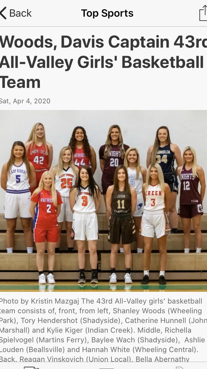 TMS_GirlsBB's tweet photo. Congrats to @TMS_GirlsBB alums @abernathy_bella (1st Team) &amp; @roby_asia (2nd Team) who were named to the All-Valley Team. Congratulations to their fellow @WPHSgirlsbb teammates @shanleywoods (1st Team) @Lindseybg5 (2nd Team), &amp; @kierannj__ (3rd Team)
#TMShoops #WPhoops🏀⛹🏼‍♀️⚡️💨 https://t.co/pmJKcjAUKz