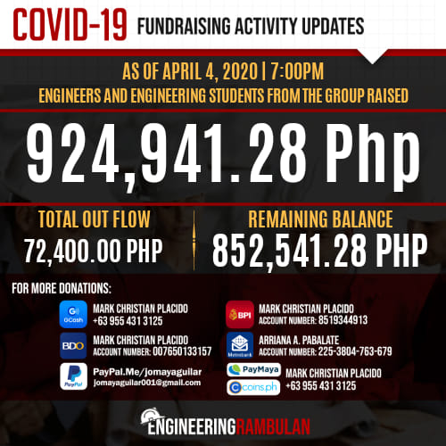 ENGRambulan's tweet photo. ROAD TO 1 MILLION NA TAYO GUYS!!! SALAMAT 

KUDOS ENGINEERS!❤
#EngineeringBayanihan
#EngineeringRambulan
#EngineeringCares
#UlarteCares https://t.co/3dOKQFq6OH