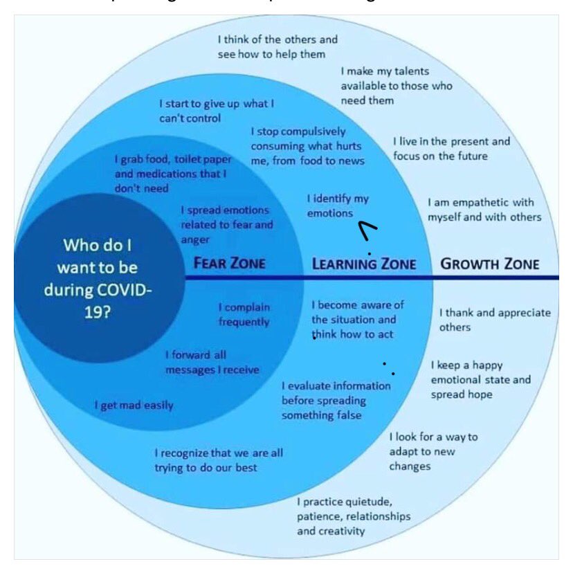 These are times of uncertainty for everyone. We will get through this together. #MCSDStrong #ALLINMartin