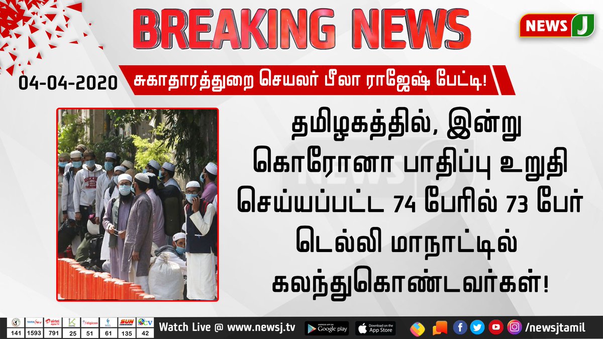NewsJTamil's tweet photo. #BREAKING
தமிழகத்தில், இன்று கொரோனா பாதிப்பு உறுதி செய்யப்பட்ட 74 பேரில் 73 பேர் டெல்லி மாநாட்டில் கலந்துகொண்டவர்கள் என தமிழக சுகாதாரத்துறை தகவல்!
#CoronaVirus #CoronaPandemic #CoronaOutbreak #CoronainIndia #COVID2019 #CoronaInTamilnadu #CoronaUpdate #4April2020 #TNCoronaUpdate https://t.co/MzwV27LHlY