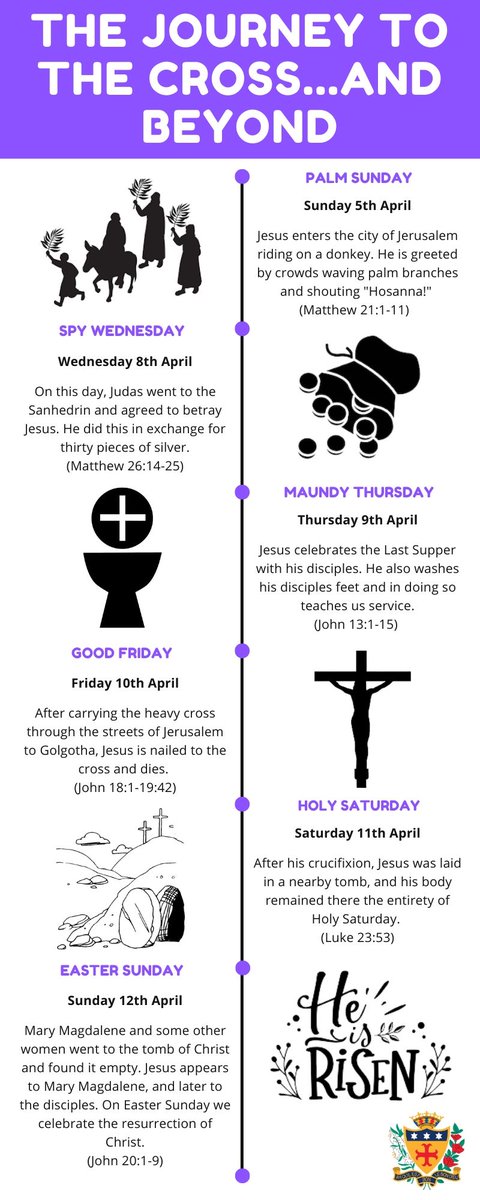 Notre Dame Catholic College on X: "Tomorrow marks the start of Holy Week, follow this timeline to see the significant events leading up to Easter Sunday ✝️⚰️❤️#HolyWeek2020 https://t.co/P4q63EP6Sp" / X