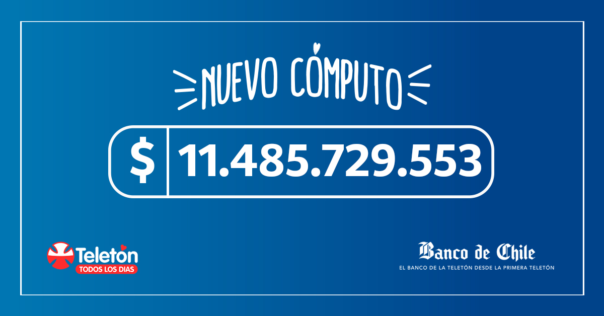 bancodechile's tweet photo. ¡Vamos chilenos! #BancodeChileconTeleton https://t.co/8NhLaoPw0j