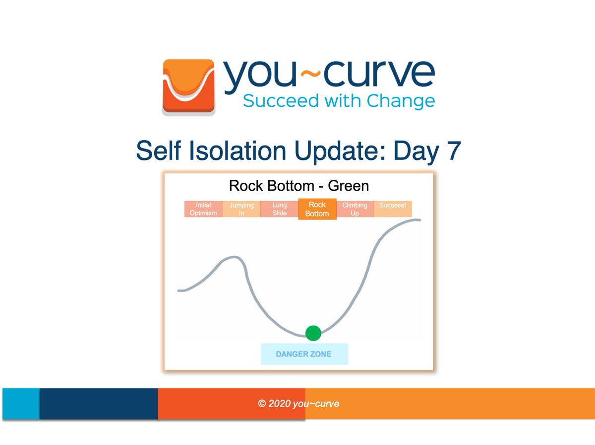 you_curve's tweet photo. Hitting Rock Bottom on my Self Isolation...
https://t.co/sbtExjCAz1 https://t.co/6pjsqevn64
