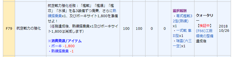 かな 艦これ それぞれどれ選ぶべきですか 航空戦力の強化はやる価値あるのかな 航空戦力の強化 零式艦戦32型 熟練 X1 一式戦 隼ii型x1 瑞雲 六三一空 X1 戦闘機隊戦力の拡充 烈風 一一型 三式戦 飛燕x2 Spitfire Mk Ix2 基地航空隊戦力の かな 艦これ それぞれどれ選ぶべきですか 航空戦力の強化はやる価値あるのかな 航空戦力の強化 零式艦戦32型 熟練 X1 一式戦 隼ii型x1 瑞雲 六三一空 X1 戦闘機隊戦力の拡充 烈風 一一型 三式戦 飛燕x2 Spitfire Mk Ix2 基地航空隊戦力の