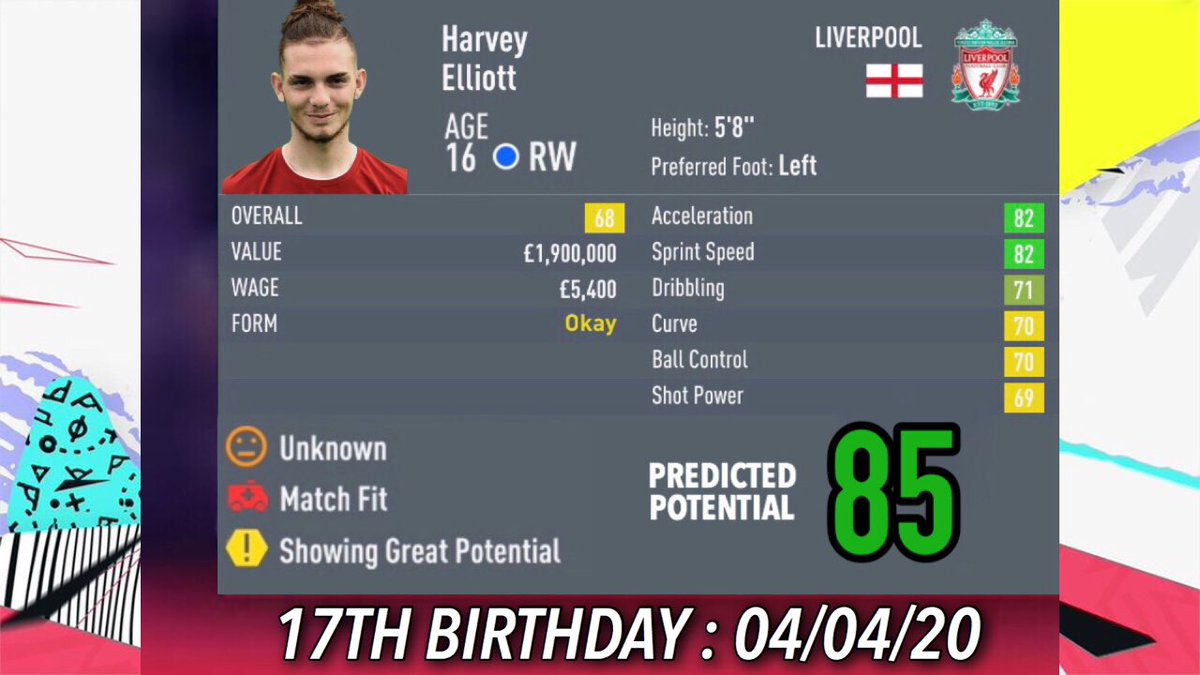 Fcg On Twitter Yes It S His 17th Birthday Today However There Have Been 2 Squad Updates Go Live On Pc That We Are Still Waiting For On Consoles Harvey Elliott Is Not [ 675 x 1200 Pixel ]