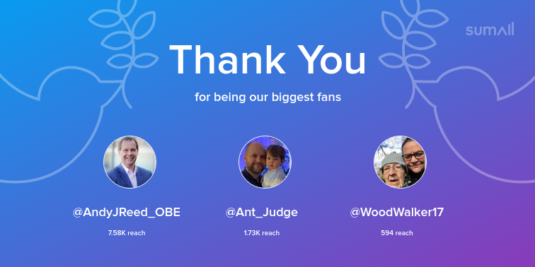 Sport Dev @ LJMU tweet media