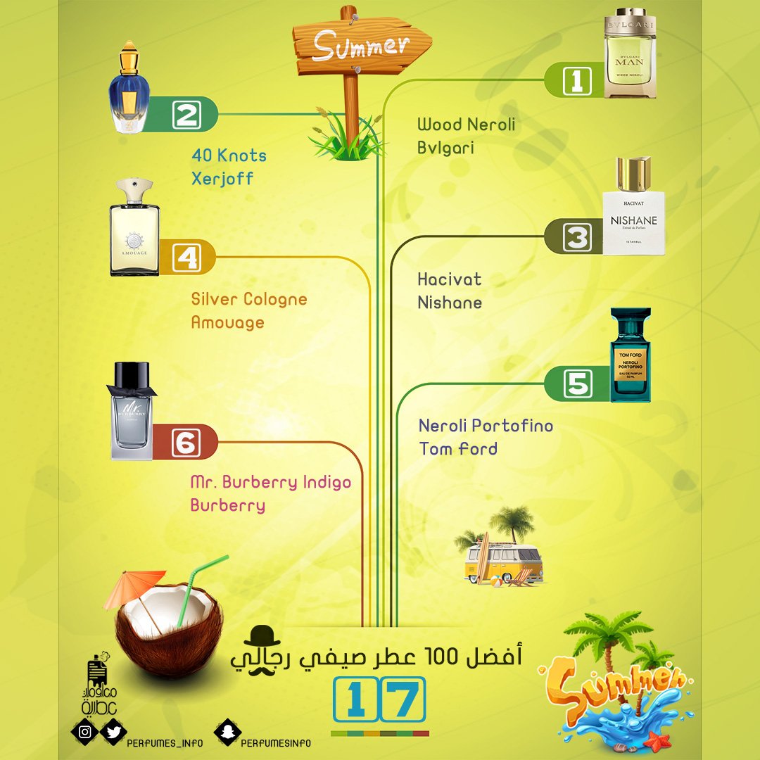 #ثريد عطري عن أفضل ١٠٠ #عطر صيفي🌞 للرجال 🕴️
جمعتها لكم على هيئة مجموعات في تصميم انفوجرافيك، ليسهل ح...