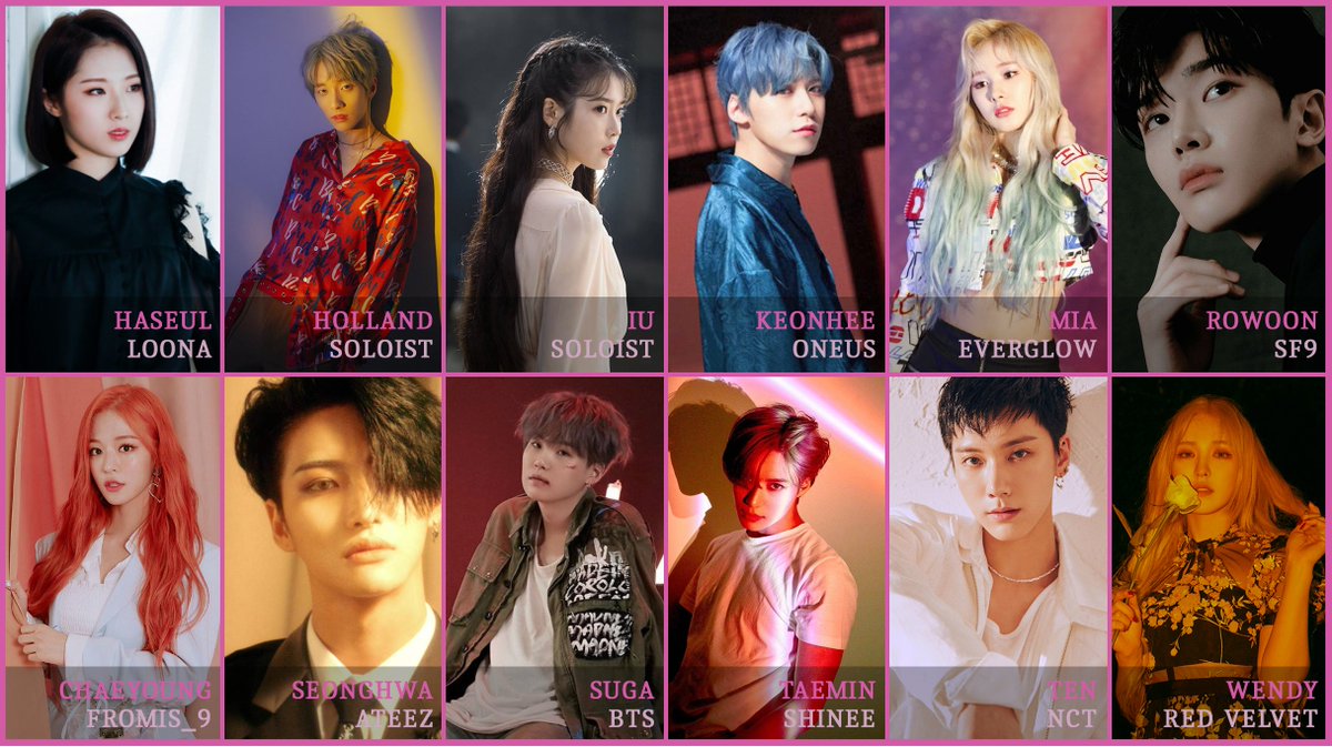 Kpop Idols War Bot Idol Survival Game 3 District 1 12 Get Ready Y All Coming Soon Idolsurvivalgame3