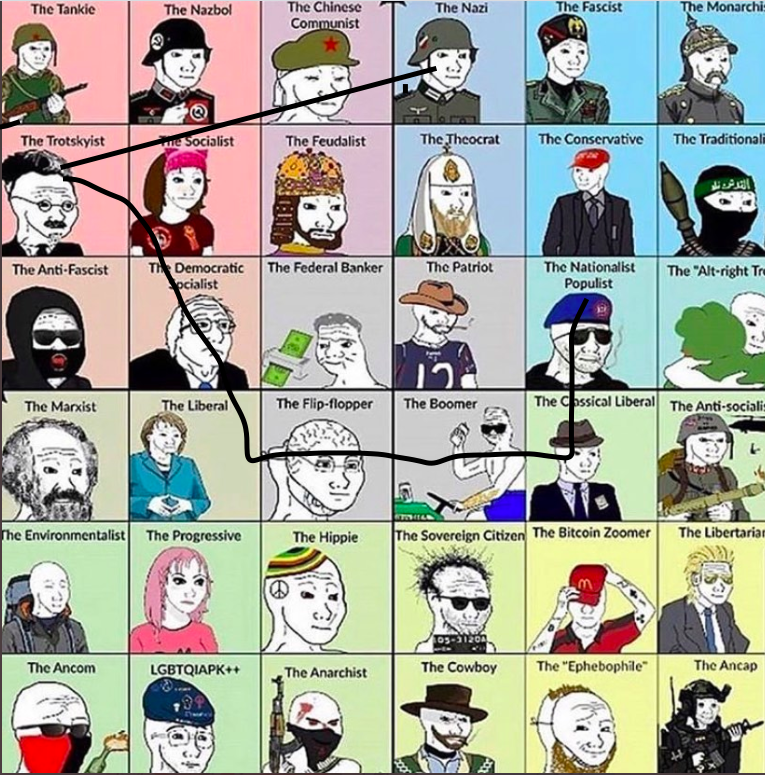 DemocratRussian's tweet photo. Как-то так, если интересно. https://t.co/wVqc45sQxj