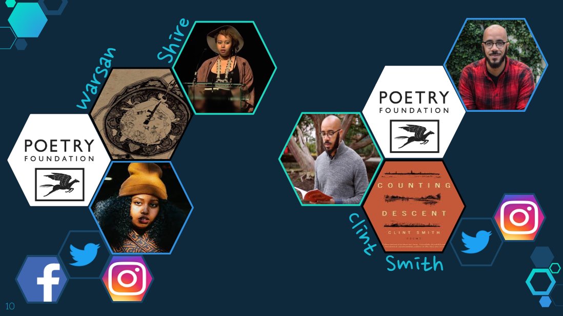 Remote learning is a great time for students to explore new poets through the Living Poets Digital Library. Allows for choice of content, pace, and process. Includes  @ClintSmithIII  @jerichobrown  @rblancopoet and many more  #NationalPoetryMonth Click here:  http://bit.ly/LivingPoetsLibrary