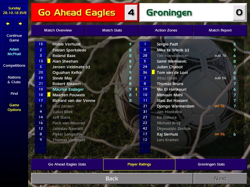 ...Go Ahead Eagles produce a stunning team performance to blow away Groningen 4-0 in their KNVB Beker 2nd round tie. An explosive 1st half hat trick from summer signing Maurice Exslager and late strike from starlet Maarten Pouwells ensuring the home sides progress.  #CM0102