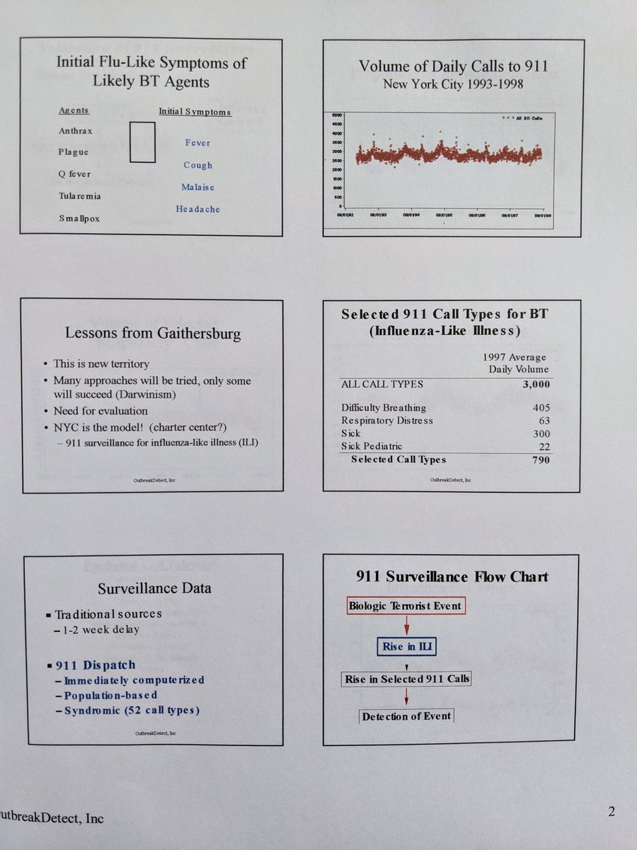 2/ In 1999 I was an EIS Officer  @CDCgov  @nycHealthy working under the great Marci Layton & Annie Fine -who are there fighting COVID19 today- when I got involved with the City's bioterrorism preparedness programThe first aha moment was the idea of monitoring ambulance dispatches