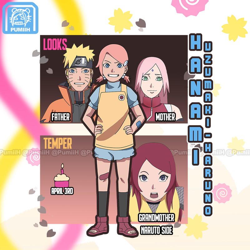 PumiiH's tweet image. Kinda late happy NaruSaku day(s)!
#NSday #narusaku #narutohisedai #ナルサク