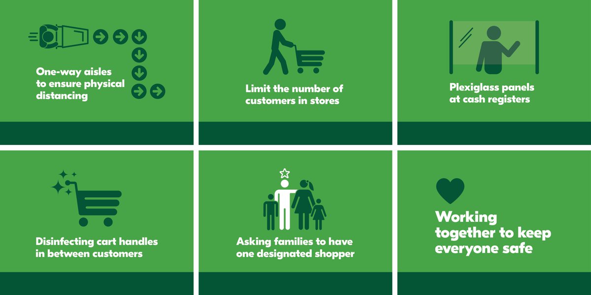 Sobeys tweet media