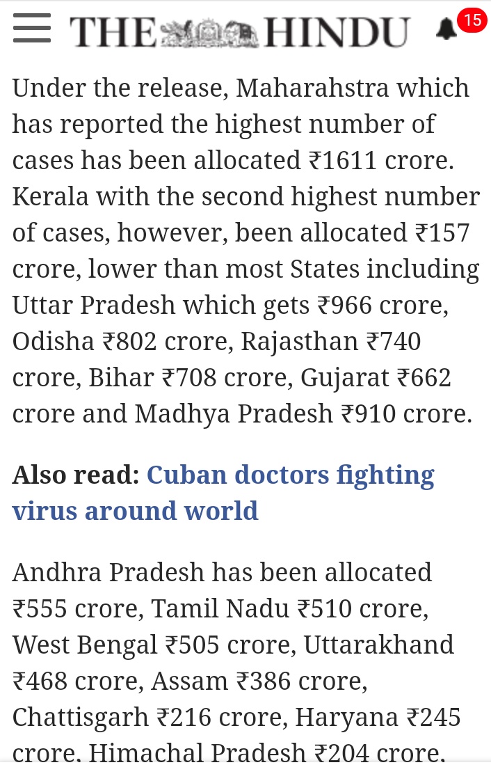 Some of the "news portals" were quick to point out the injustice that Centre has done to Kerala. Even though Kerala has the second highest reported cases of Corona, they were only alloted 127cr out of the total 11067 cr