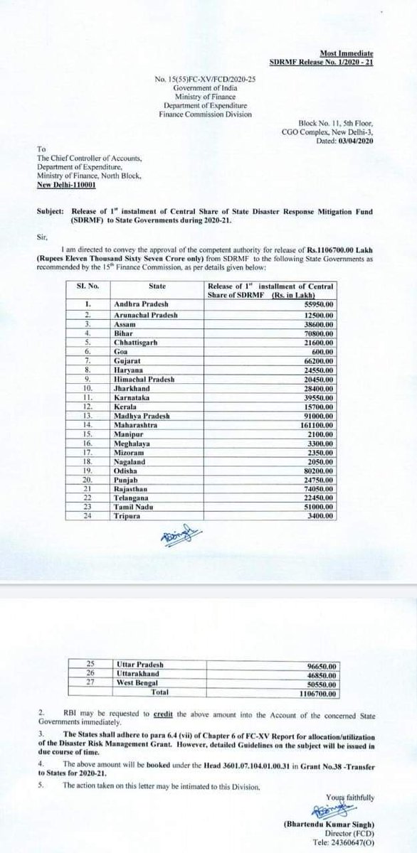 Read this before you come to conclusions!Yesterday Central government released the first installment of Central share of State Disaster Response Mitigation Fund (SDRMF) to State governments during 2020-21