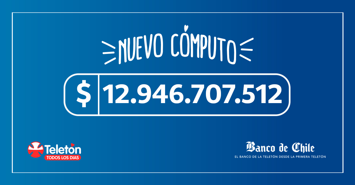 bancodechile's tweet photo. ¡Vamos chilenos! #BancodeChileconTeleton https://t.co/s1SWmnbDyn