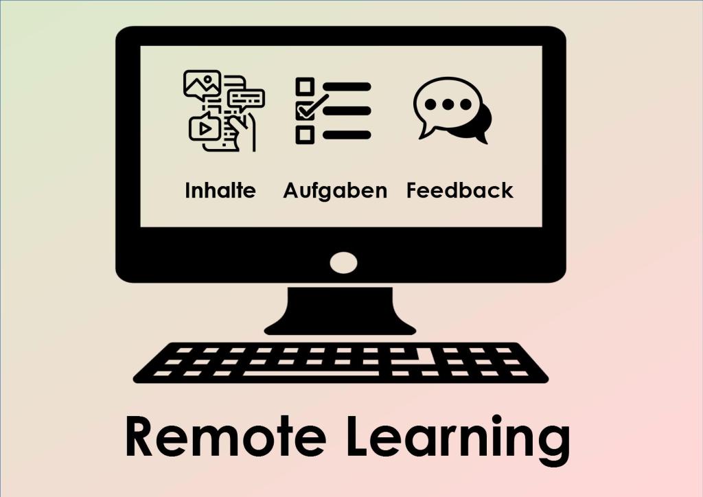 Linksammlung Remote Learning - Eine Zusammenfassung aller Artikel und Linksammlungen für Förderschulen und darüber hinaus, an denen ich direkt oder indirekt beteiligt war #twlz #ADE2019 #SoPaed lernsachen.blog/2020/04/04/lin…