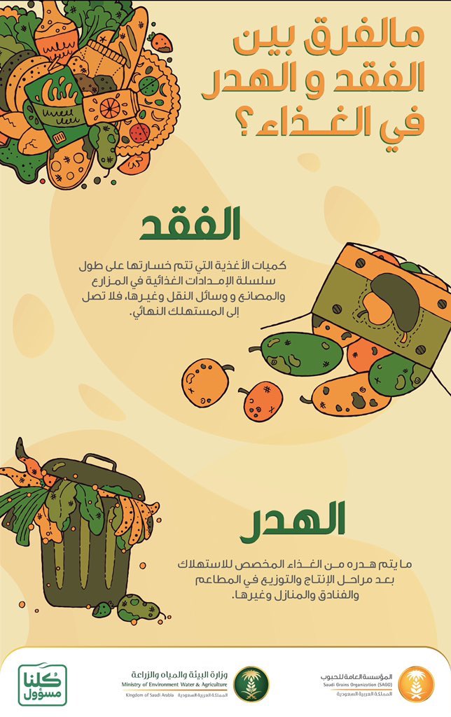 f_alabdulkarim's tweet photo. البعض يشتري كميات من الأطعمة وخصوصاً سريعة التلف أكثر من حاجته على منهج: خلها تخرب ولا ننقطع!
ياعزيزي المبذر لن يقطعها سوى تبذيرك وهدرك للنعمة وحرمانك للغير منها بأنانيتك، فهل تخشى الجوع؟
#احفظها_لتدوم والدولة كل يوم تطمئن على المخازين.
تخيلوا حجم المهدر لدينا سنوياً!
#كلنا_مسؤول https://t.co/6hWrQNKZl4