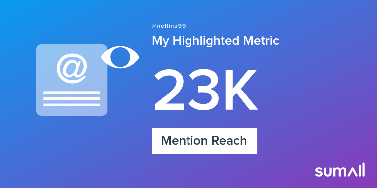 My week on Twitter 🎉: 73 Mentions, 23K Mention Reach, 8 Retweets, 7.35K Retweet Reach, 8 Replies. See yours with sumall.com/performancetwe…