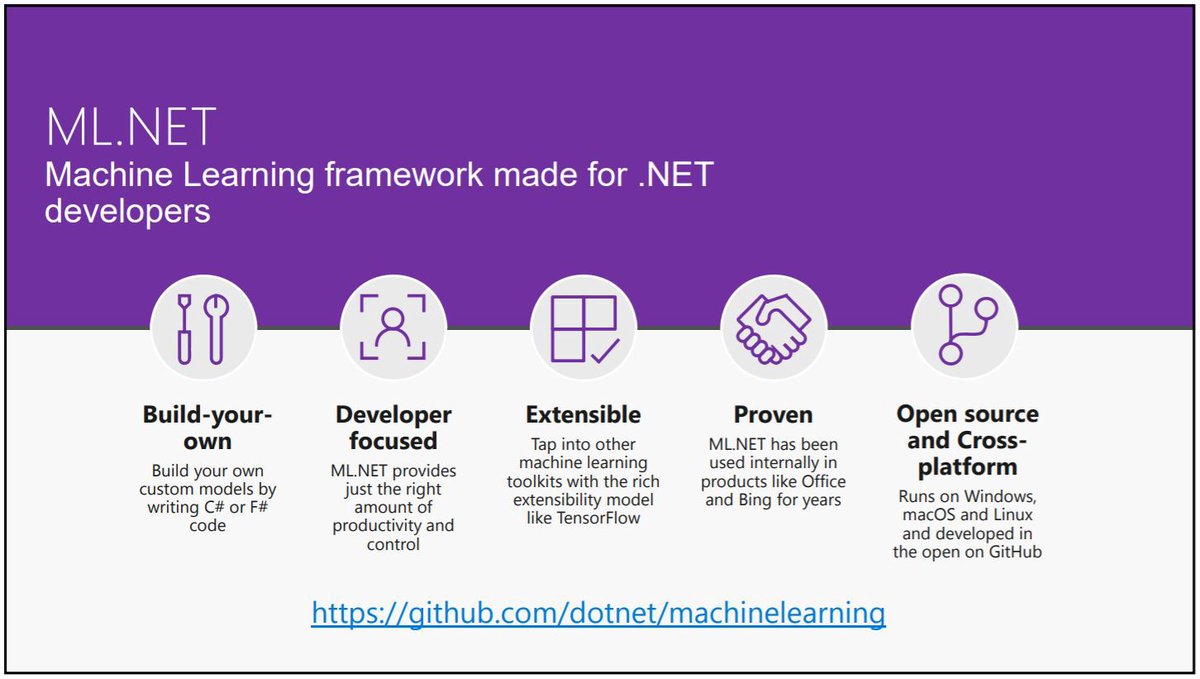 DotNetNicaragua's tweet photo. Buenos dias devs 🤓
Esta iniciando el webinar: "Integrar https://t.co/9m3jPrXHNW a nuestras aplicaciones usando Model Builder" con @lobelts2
¿Quieres aprender Machine Learning usando .NET? únete, no la pienses dos veces 🤟
#MachineLearning #latinonetonline https://t.co/9HRCi8CniV