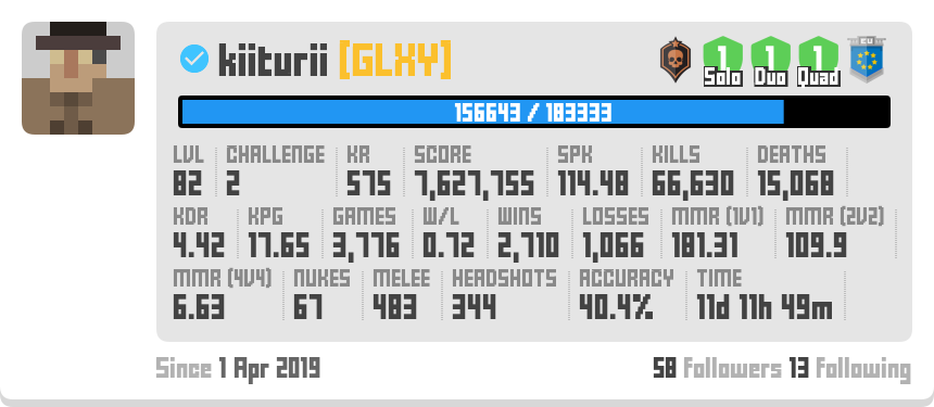 It finally happened bois, thank you everyone who vouched ♥️