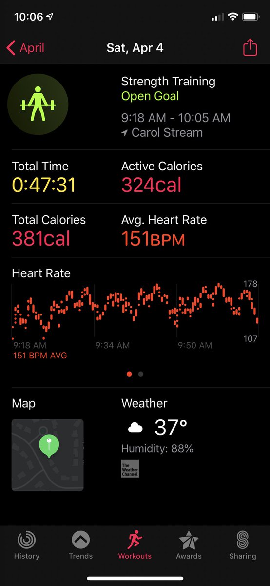 Amazing lower body burn! <a href="/NorthStarPE/">NorthStar P.E.</a> #CoronaFitChallenge 

• Challenges: Add weight to your frog pumps and hip thrusts 

• Additions: 30 plank hip dips, 20 lemon squeezers, 20 weighted russian twists - repeat in between each leg set