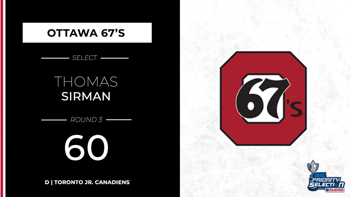 With the 60th overall pick in the third round of the 2020 #OHLDraft, The Ottawa #67s are pleased to select D Thomas Sirman (<a href="/tsirms/">thomassirman</a>) from <a href="/JrCanadiensAAA/">Toronto Jr Canadiens</a>.

Welcome to OttawaThomas!
