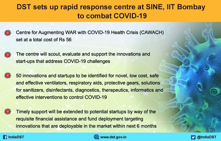 Ashutosh Sharma (@Ashutos61) | Twitter