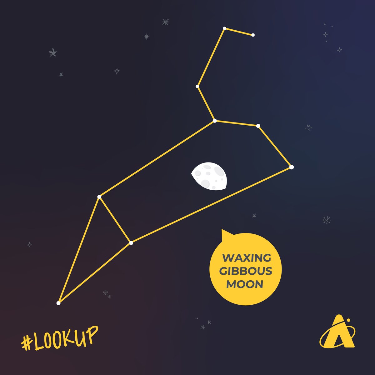 🦁 Tonight, the #waxinggibbous Moon is among the stars of Leo the Lion. Check it out for yourself—we're not lion! #LookUp