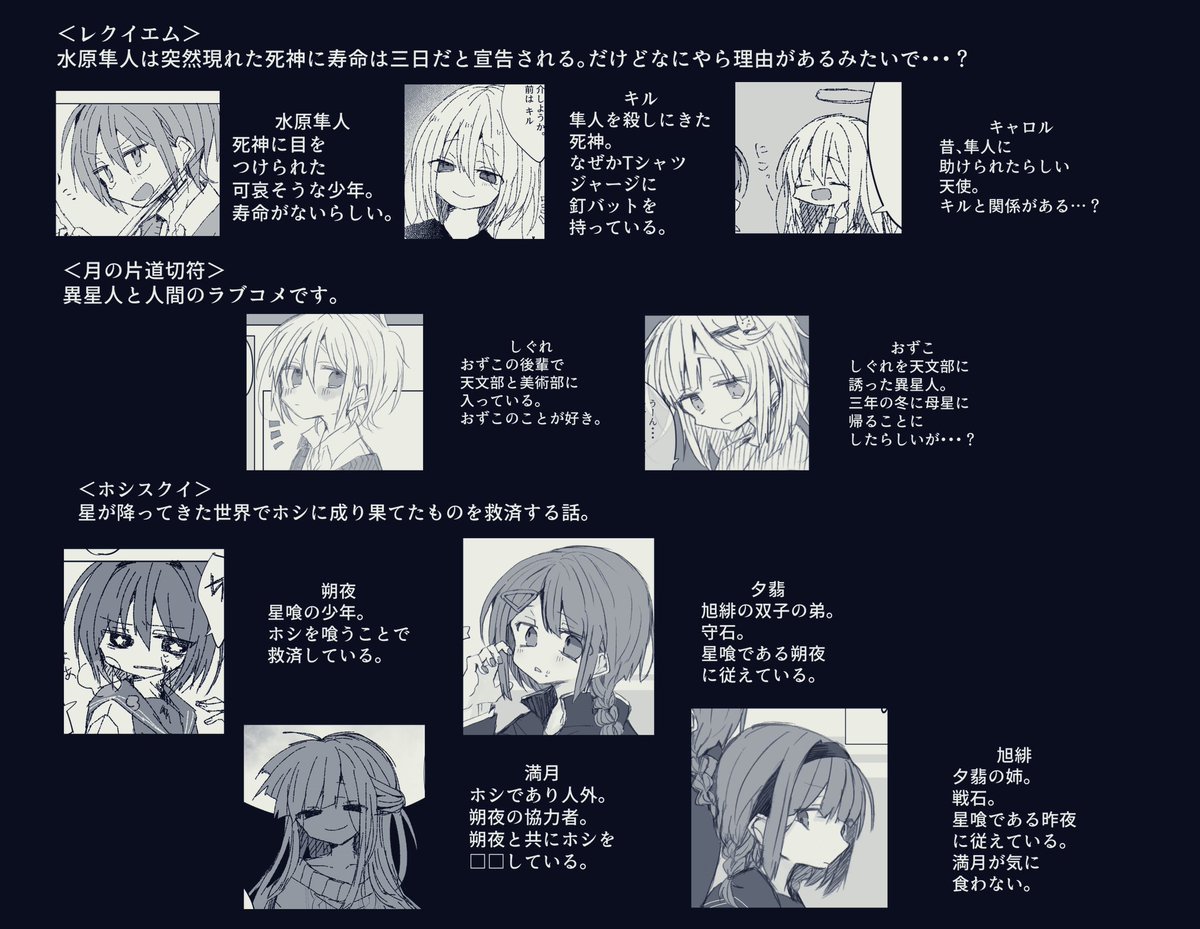 キャラわからんぞ!?って方向けに自創作の子たちの簡単なまとめ画像です。
話とかは基本的に本で出してるんですけどツリーに公開してるこの漫画繋げておきます…!! 