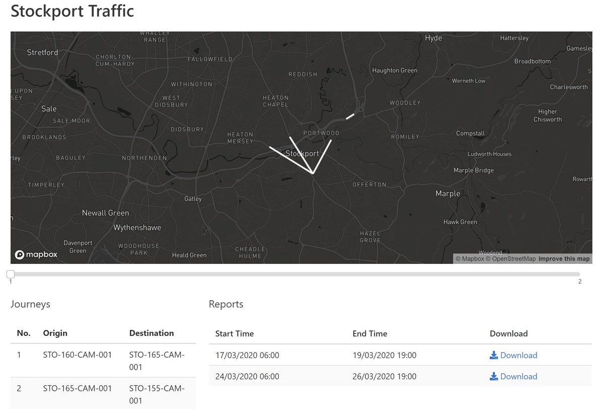 i_sensing's tweet photo. Local Government - count and trend vehicles using secure and private cloud analytics in moments rather than months.

Get in touch at https://t.co/UtBBlnXiRp #Transport #Mobility #Smart #intelligent #real-time #Regulation https://t.co/0gtkGKgDjj