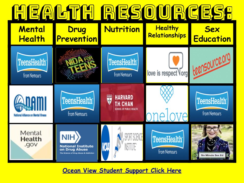 OharaKimiko's tweet photo. Creating a one stop shop for my #healthed Ss for valid&amp; reliable resources on specific health topics. Although,I want my Ss to practice their #accessinfo &amp; #medialiteracy skills I also want to direct them to quality resources during #quarantine
https://t.co/GVI7qeSMhH #HPEatHome https://t.co/VWXQKZiX8l