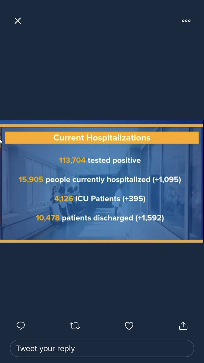 The  @IHME_UW model vs. reality for New York State, April 4: more of the same, 65,400 beds projected, 15,905 actually used (new hospitalizations fell notably day-over-day); 12,000 ICU beds projected, 4,100 used. Still basically fiction, but at least it’s not getting MORE wrong.