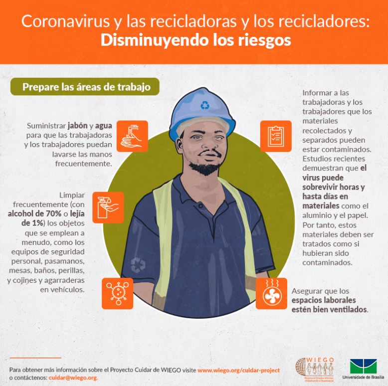 raulpacheco's tweet photo. Una de las poblaciones más vulnerables en México es la comunidad de recicladores informales de residuos (llamados coloquialmente "pepenadores"). Aquí dejo algunas infografías preparadas por @WIEGOGLOBAL para protección de ambos tipos de trabajadores. https://t.co/V27unjheoV