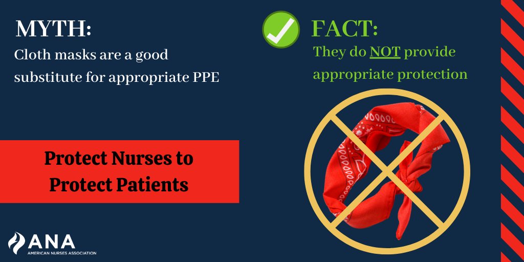 Nurses should not be wearing cloth masks. Evidence shows they are ineffective when dealing with #COVID19 patients. ANA continues to press for appropriate PPE including N95 respirators and if those are not available, medical/surgical masks. #GetMePPE