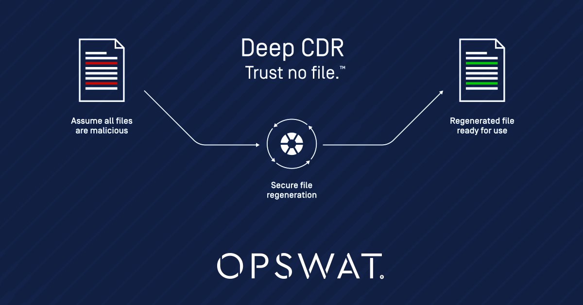 OPSWAT's tweet photo. Deep Content Disarm and Reconstruction (CDR) assumes all files are malicious and sanitizes and rebuilds each file ensuring full usability with safe content. Trust no file. Trust no device. Learn more:
https://t.co/85vfL21HPR
#OPSWAT #contentdisarmandreconstruction #cdr #deepcdr https://t.co/y8v8znFSaF