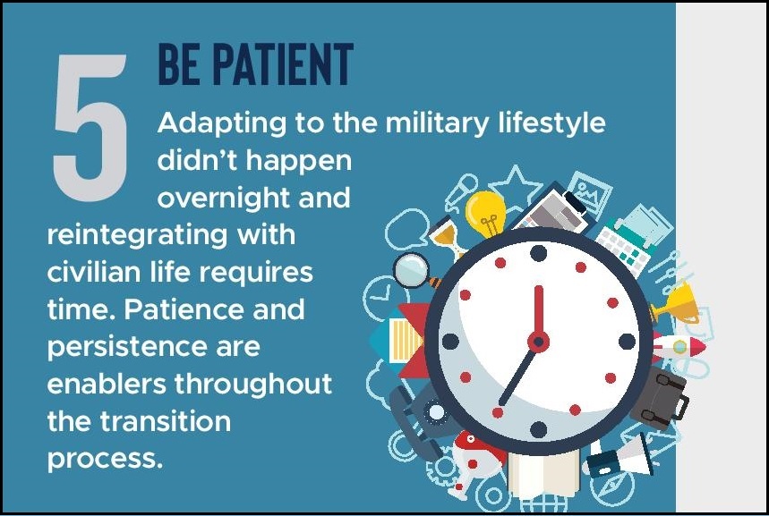 miltransurvey's tweet photo. Transition reco #5: Be Patient
https://t.co/S1fuNSqDyC
#military #veteran #militaryfamily #militarytransition #AFveteran #USMCvet #Navyvet #Armyvet #SFLTAP #veterans #MilToCivStory #VetResources #CivDiv #milso https://t.co/jUQ1rma34z