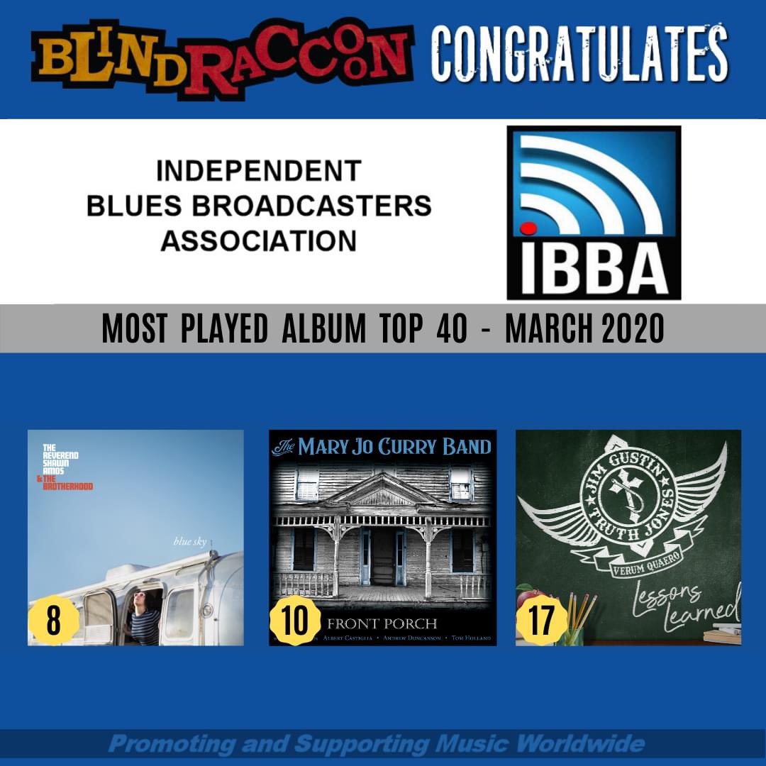 Blind Raccoon tweet media