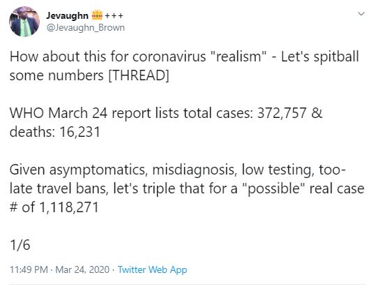 I started this thread with a thought experiment tripling the coronavirus case # & halving the death count to try to get closer to the actual death rate.I'm now of a mind for hard-hit areas to 10x the case # & 1.5x the death #.Still coming in around 0.5% death rate w/ NY data.