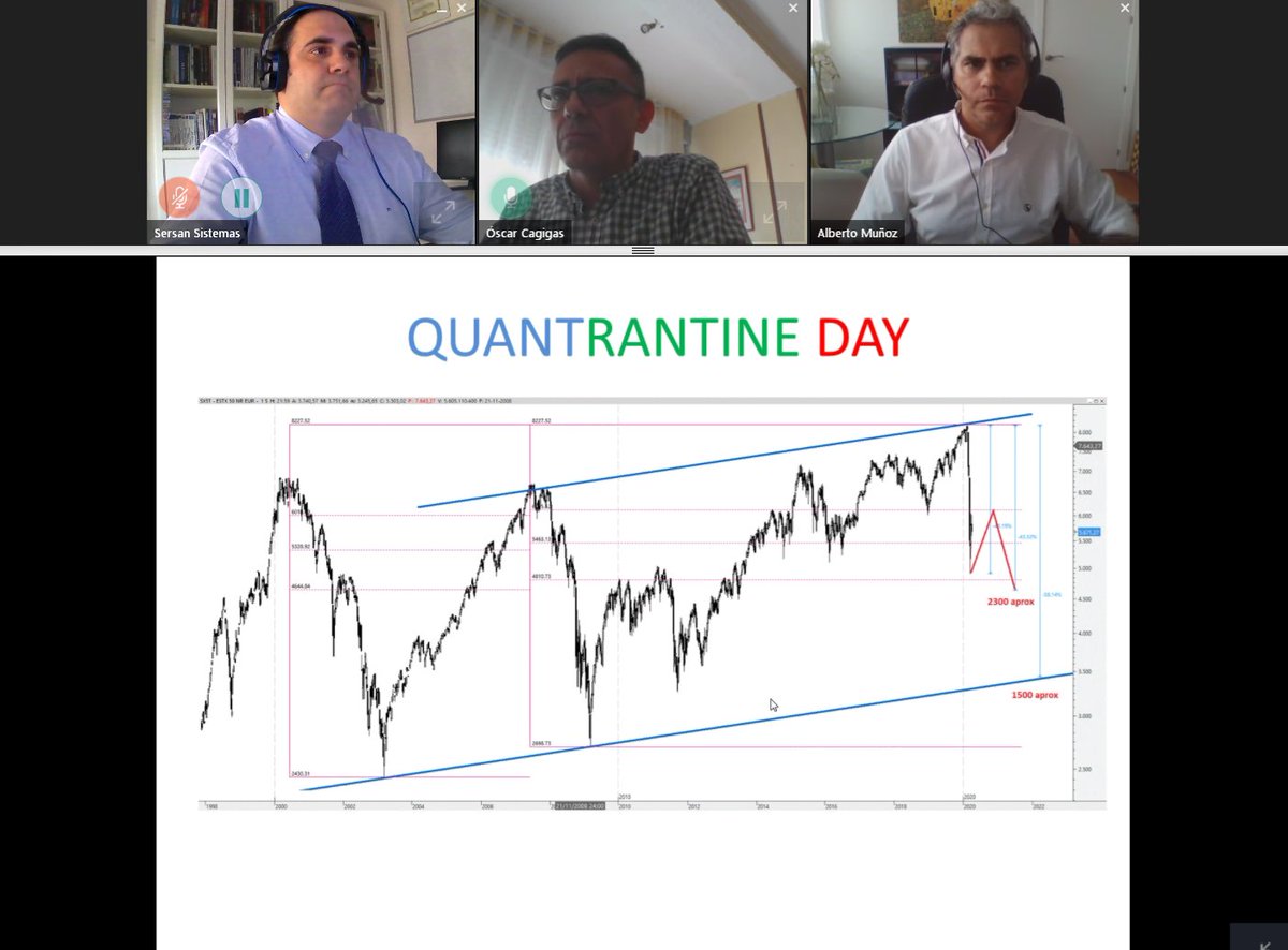 rupertacho's tweet photo. Tenemos a @jm_miguelez en la mesa redonda de #QuantDay https://t.co/gxUFdh4vuK