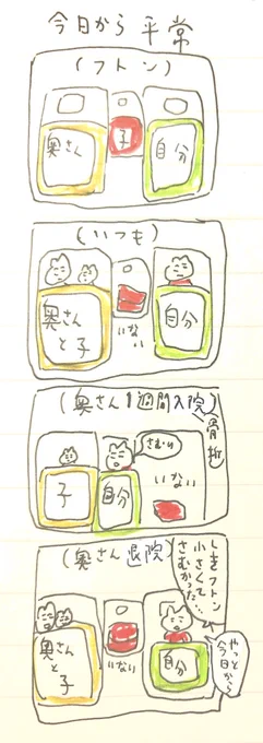 き 
